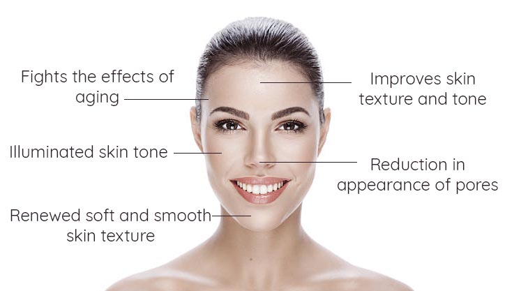 clear + brilliant gentle laser system for acne scars, fine lines, and restoring a more youful complexion is a popualr laser treatment at Ambrosia Medical
